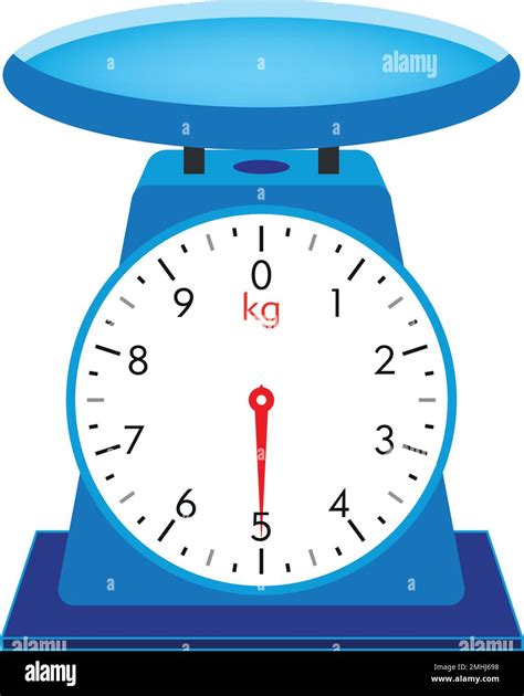 Science Rods Weight