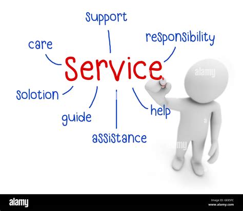 Service Text Business Man Writing Service Concept Man Explain The Meaning Of Services 3D Rendering Stock Photo Alamy