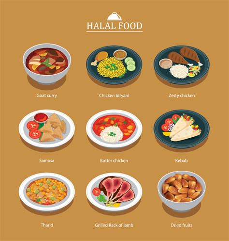 Set Of Halal Food Menu Flat Design 22047257 Vector Art At Vecteezy