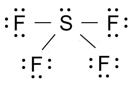 Unlock Secrets of SF4 Lewis Structure