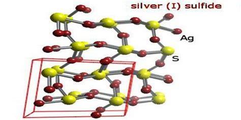 Unlock Secrets of Silver Sulfide Formula