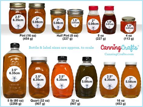 Sizes Of Canning Jars Rosehips Amp Honey