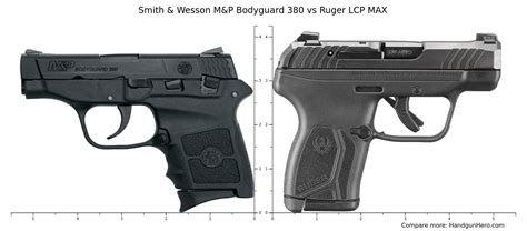 Smith And Wesson Bodyguard 380 Vs Ruger Lcp