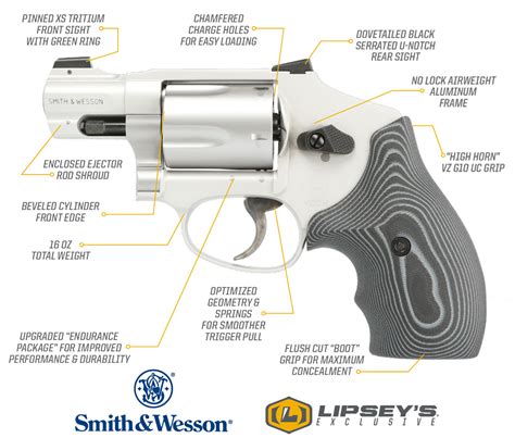Smith Wesson Lipsey S Expand Ultimate Carry J Frame Lineup Gunbroker Com Smith Wesson Lipsey S Expand Ultimate Carry J Frame Lineup Gunbroker Com