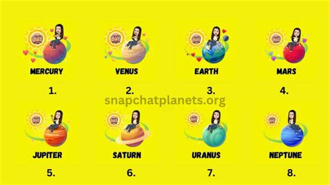Snap Bsf List Planets