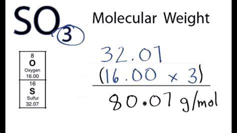 Calculate So3 Molar Mass Easily: Expert Guide Inside