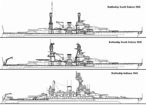 South Dakota Class Battleship 1920 Wikipedia