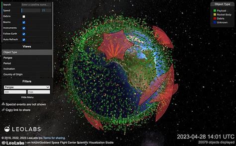 Space Debris Map
