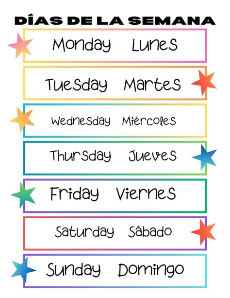 Mastering Spanish Days of the Week: Essential Tips for Quick Learning