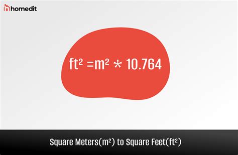 Square Feet To Square Meters Calculator