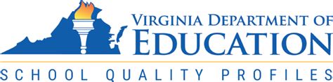 Suffolk City Public Schools Virginia School Quality Profiles