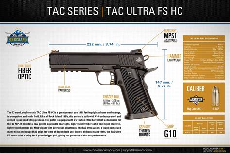 Tac Ultra Fs Hc 45Acp 14Rd