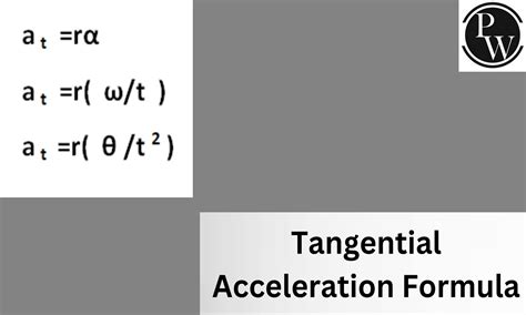 Master Tangential Acceleration Formula Basics Now!