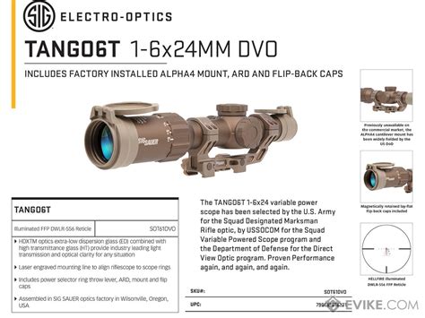 Tango6t 16X24mm Zero Distance