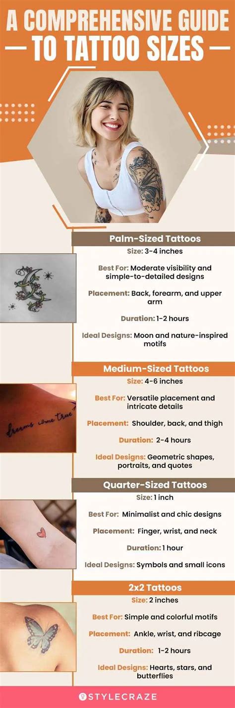 Tattoo Size Chart 9 Sizes Costs Sessions And Placement Tattoo Size Chart 9 Sizes Costs Sessions And Placement