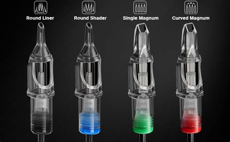 Tattoo Trip To Nyc Who S In Needles Bb R Tattoo