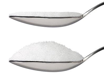 Teaspoon Of Sugar Calories