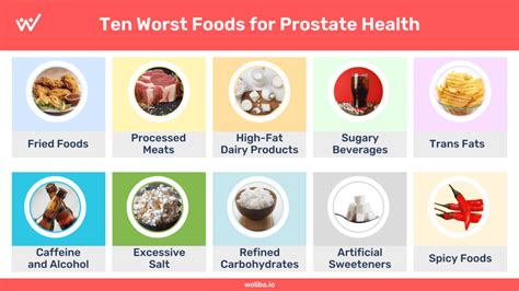 Ten Worst Foods For Prostate Health