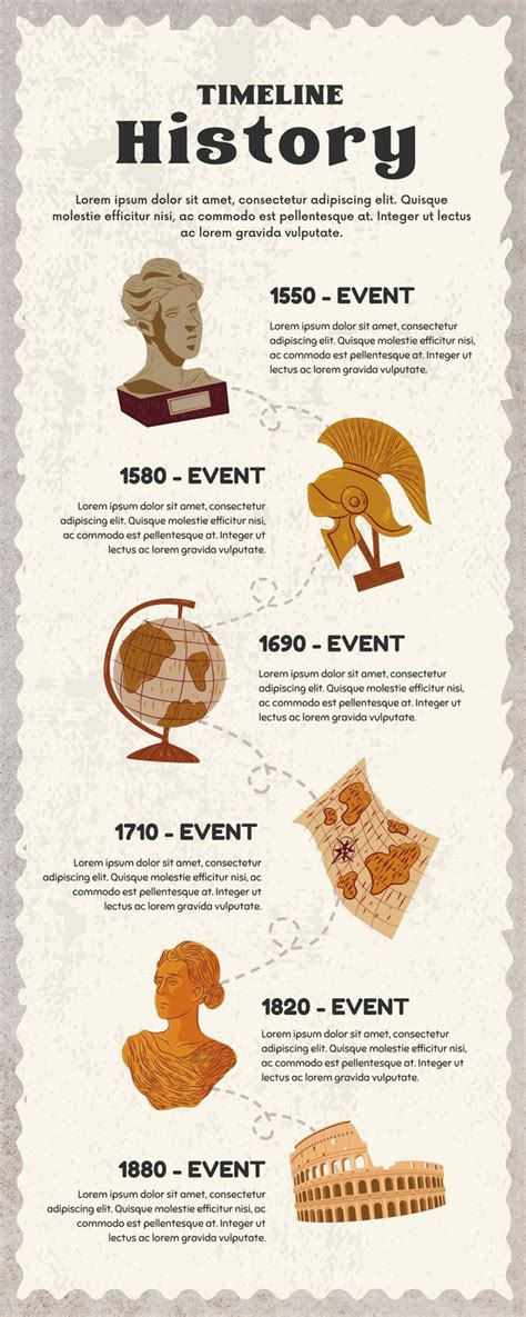 The History Of Infographics Infographic