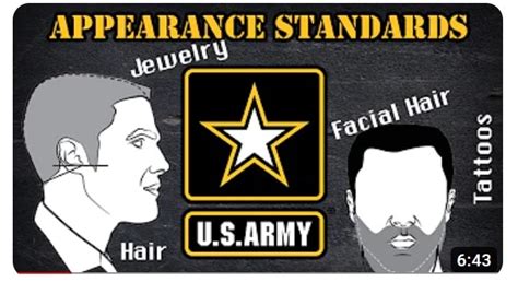 The New Ar 670 1 What You Need To Know About The New Army Regulations