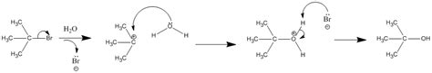 The Solvolysis Mechanism Of Simple Secondary Tosylates In 50% Aqueous Tfe -  Li - 2016 - Journal Of Physical Organic Chemistry - Wiley Online Library