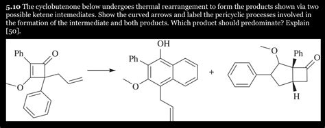 Polymers: Thermal Rearrangement Membran Mechanisms