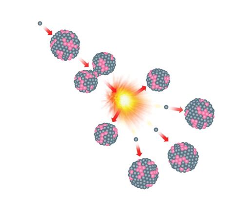 Nuclear Fission: Splitting Atoms Explained Simply
