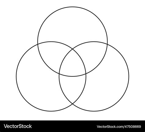 Three Circle Venn Diagram Secrets: Unleash Your Analytical Genius