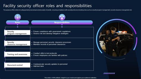 Top 10 Corporate Security Roles Powerpoint Presentation Templates In 2026