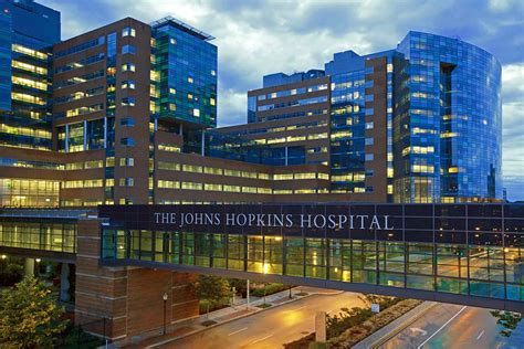 Top Hospitals In The Us