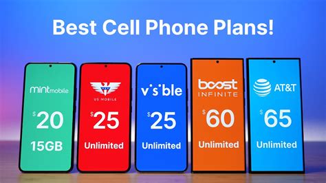 Top Mobile Plans UK for 2023