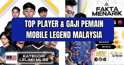Top Mobile Tools Malaysia Ranked!