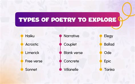 Mastering Types of Poetry Forms: Key Insights