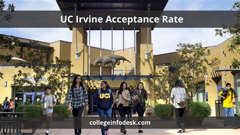 Uc Irvine Acceptance Rate Strategies And Insights For Admission