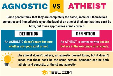 Understanding Atheism Atheists For Liberty