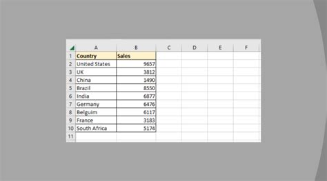 Unsorting Data In Excel Learn How To Unsort Numbers Words