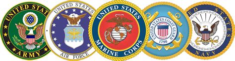 Us Armed Services Branches