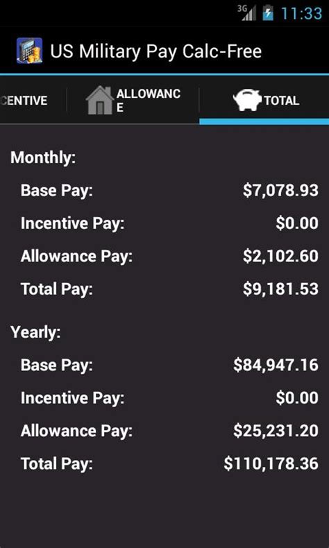 Us Military Pay Calc Apk Para Android Download Us Military Pay Calc Apk Para Android Download