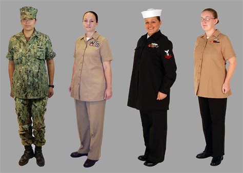 Us Navy Current Uniforms
