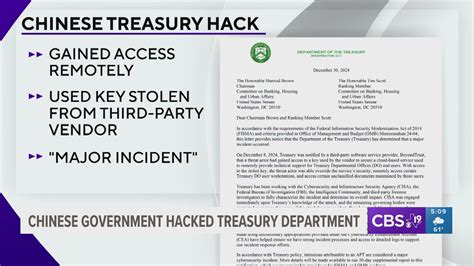 Us Treasury Department Hacked