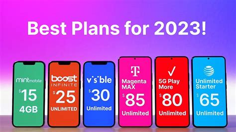 Best USA Mobile Plan Discounts: Save Big This Month!