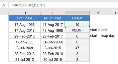 Use Datedif To Calculate Age In Excel