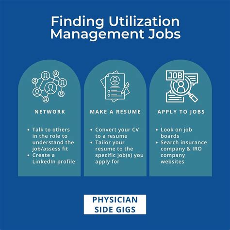 Unlock Exciting Utilization Management Jobs Opportunities Today