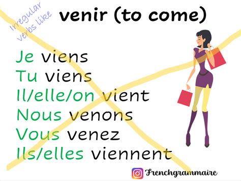 Master 'Venir' in English Quickly!