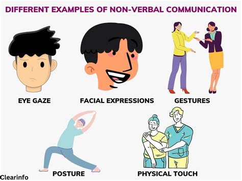 Verbal vs Nonverbal: Communication Meaning Secrets