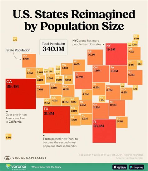 Visualizing Every Us State Resized Based On Population Tea Party
