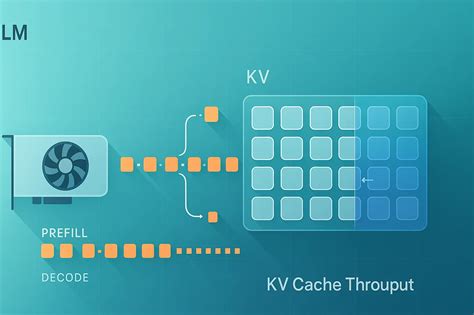 Vllm Token Size Vs Gpt Four Token Size: Which Is More Efficient?
