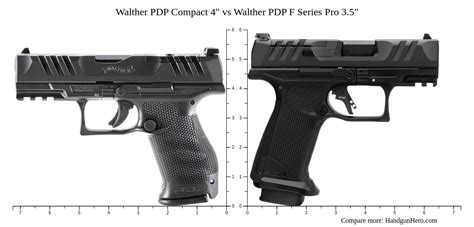 Walther Pdp F Series Pro 4 Comparison