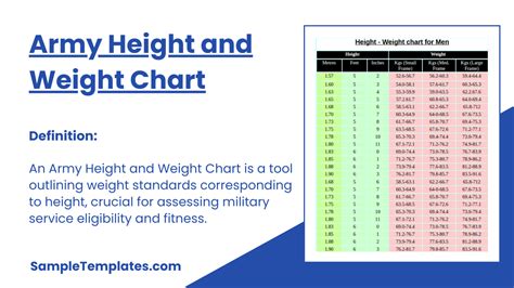 Weight And Height Chart For Army