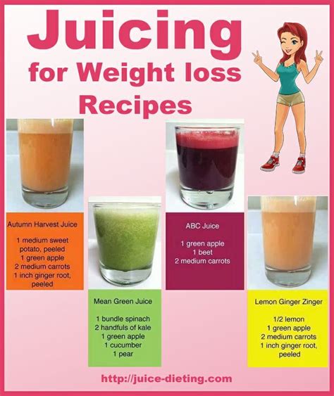 Weight Loss Juice Weight Loss Drinks Best Weight Loss Healthy Weight